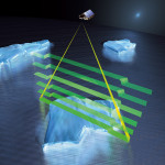 CryoSat is able to measure the freeboard (the height protruding above the water) of floating sea ice with its sensitive altimeter. From the freeboard, the ice thickness can be estimated. Credit: ESA/AEOS Medialab